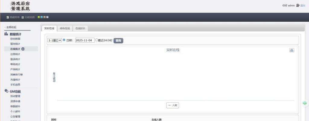 图片[3]-一键自动搭建脚本-[一键自动搭建脚本]难民传世之高仿一刀流-一键自动搭建脚本-Gogo源码网